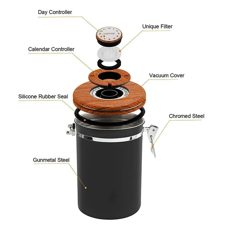 Contenedor Hermético para Café de 1.8L – Tarro Sellado al Vacío de Acero Inoxidable 304 con Cuchara Medidora