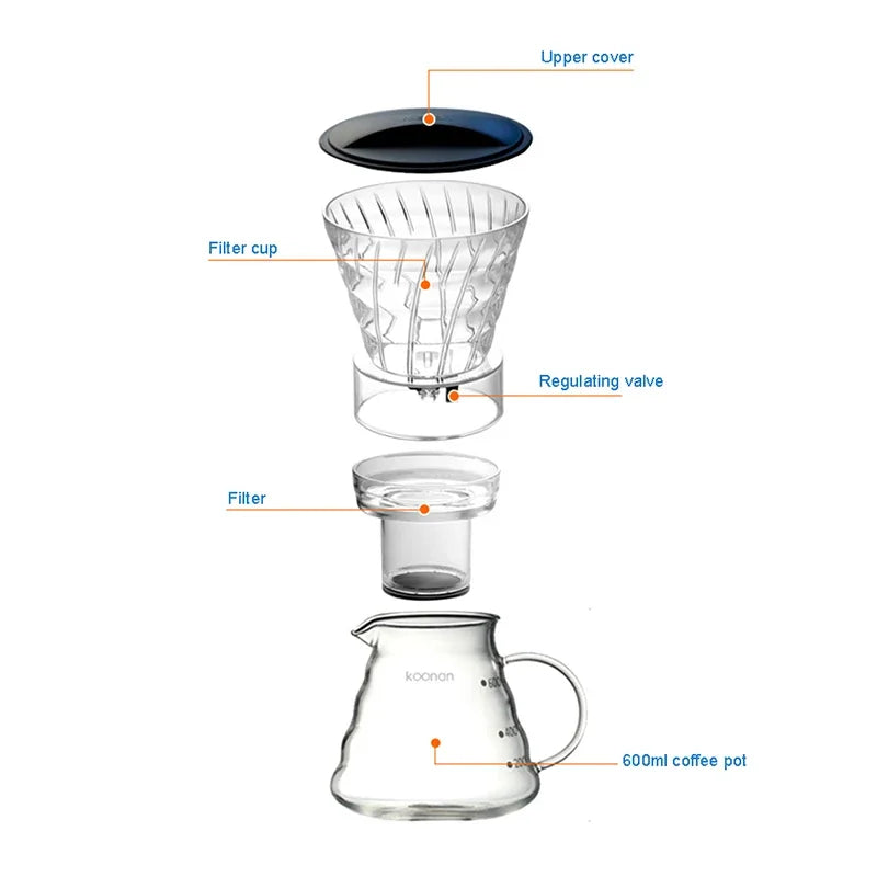 Cafetera Cold Brew por Goteo de Agua con Filtro Reutilizable – Sistema de Café Helado de Vidrio y Acero Inoxidable